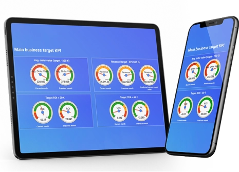 Išsikelkite verslo tikslus